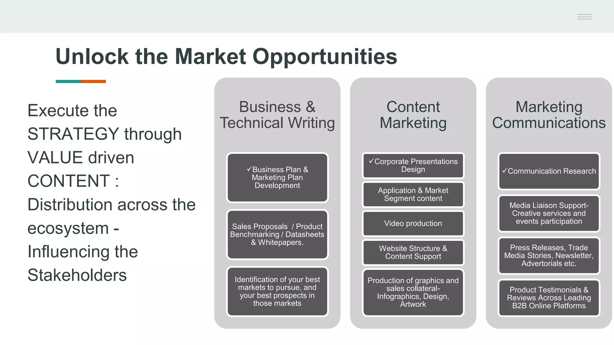 Unlock the Market Opportunities
Business &
Technical Writing
Business Plan &
Marketing Plan
Development
Sales Proposals / Product
Benchmarking / Datasheets
& Whitepapers.
Identification of your best
markets to pursue, and
your best prospects in
those markets
Content
Marketing
Corporate Presentations
Design
Application & Market
Segment content
Video production
Website Structure &
Content Support
Production of graphics and
sales collateral-
Infographics, Design,
Artwork
Marketing
Communications
Communication Research
Media Liaison Support-
Creative services and
events participation
Press Releases, Trade
Media Stories, Newsletter,
Advertorials etc.
Product Testimonials &
Reviews Across Leading
B2B Online Platforms
Execute the
STRATEGY through
VALUE driven
CONTENT :
Distribution across the
ecosystem -
Influencing the
Stakeholders
 