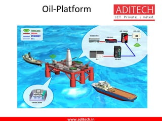 www.aditech.in
Oil-Platform
 