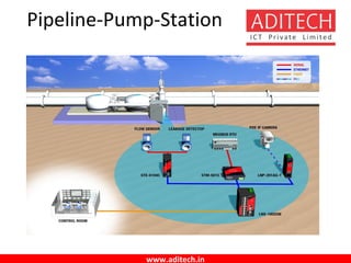 www.aditech.in
Pipeline-Pump-Station
 