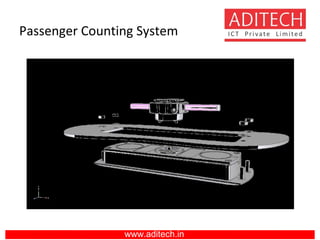 Passenger Counting System
www.aditech.in
 
