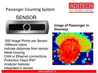 Passenger Counting System
www.aditech.in
SENSOR
500 Image Points per Sensor
Different colors
indicate distances from sensor
Metal housing
CAN or Ethernet connections
Protection Class IP67
Analyzer features
integrated in sensor
Image of Passenger in
Doorway
 