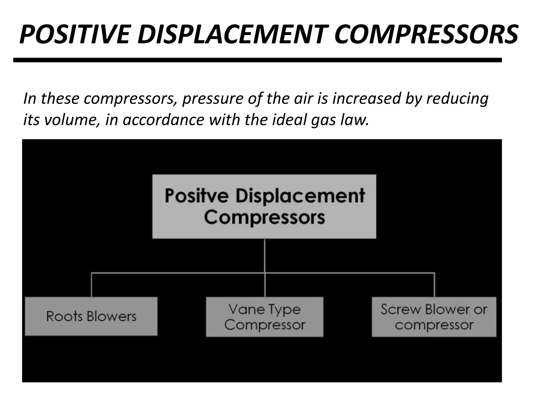 POSITIVE DISPLACEMENT COMPRESSORS
In these compressors, pressure of the air is increased by reducing
its volume, in accordance with the ideal gas law.
 