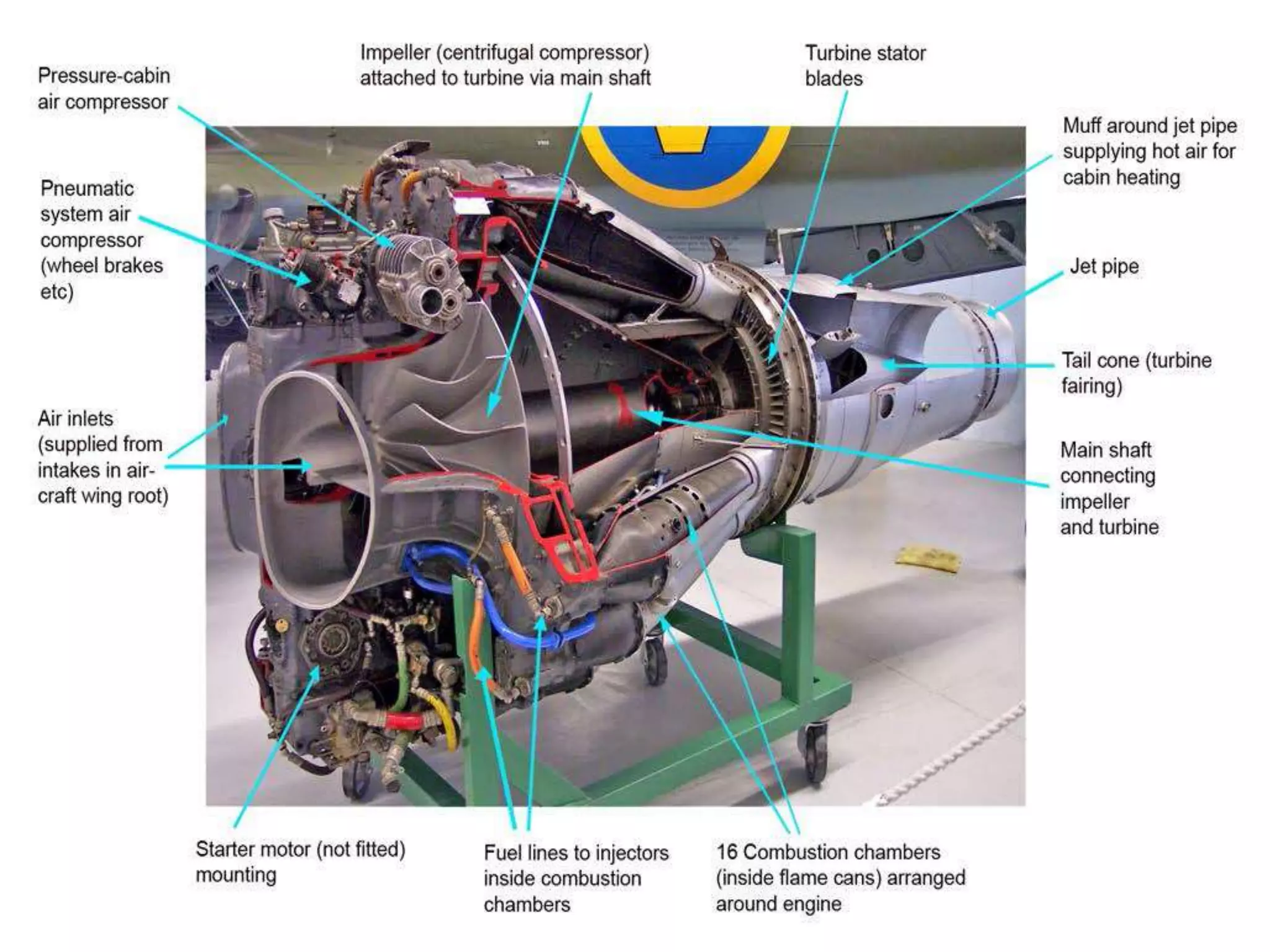 CENTRIFUGAL COMPRESSOR
 