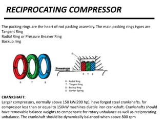 RECIPROCATING COMPRESSOR
The packing rings are the heart of rod packing assembly. The main packing rings types are
Tangent Ring
Radial Ring or Pressure Breaker Ring
Backup ring
CRANKSHAFT:
Larger compressors, normally above 150 kW(200 hp), have forged steel crankshafts. for
compressor less than or equal to 150kW machines ductile iron crankshaft. Crankshafts should
have removable balance weights to compensate for rotary unbalance as well as reciprocating
unbalance. The crankshaft should be dynamically balanced when above 800 rpm
 