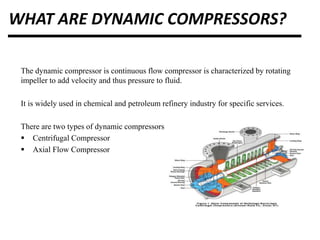 Industrial compressor | PPTX