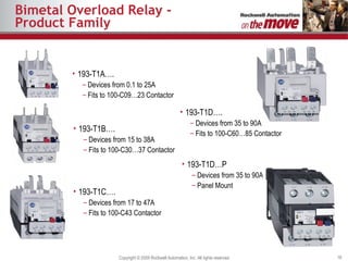Bimetal Overload Relay - Product Family 193-T1A…. Devices from 0.1 to 25A Fits to 100-C09…23 Contactor 193-T1B…. Devices from 15 to 38A Fits to 100-C30…37 Contactor 193-T1C…. Devices from 17 to 47A Fits to 100-C43 Contactor 193-T1D…P Devices from 35 to 90A Panel Mount 193-T1D…. Devices from 35 to 90A Fits to 100-C60…85 Contactor 