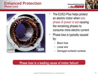 Enhanced Protection Phase Loss The E3/E3 Plus helps protect an electric motor when  one phase of power is lost  causing the remaining phases to consume more electric current Phase loss is typically caused by: Blown fuse Loose wire Damaged contactor contacts Phase loss is a leading cause of motor failure! 