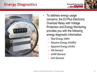 Energy Diagnostics To address energy usage concerns, the E3 Plus Electronic Overload Relay with Voltage Protection and Energy Monitoring provides you with the following energy diagnostic information: Real Energy (kWh) Reactive Energy (kVARh)  Apparent Energy (kVAh) kW Demand kVAR Demand kVA Demand 