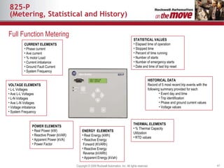 825-P (Metering, Statistical and History) Full Function Metering STATISTICAL VALUES Elapsed time of operation Stopped time Percent of time running Number of starts Number of emergency starts Date and time of last trip reset VOLTAGE ELEMENTS L-L Voltages Ave L-L Voltages L-N Voltages Ave L-N Voltages Voltage imbalance System Frequency CURRENT ELEMENTS Phase current Ave current % motor Load Current imbalance Ground Fault Current System Frequency THERMAL ELEMENTS % Thermal Capacity  Utilization RTD values POWER ELEMENTS Real Power (kW) Reactive Power (kVAR) Apparent Power (kVA) Power Factor ENERGY  ELEMENTS Real Energy (kWh) Reactive Energy  Forward (KVARh) Reactive Energy  Reverse (kVARh) Apparent Energy (kVah) HISTORICAL DATA Record of 5 most recent trip events with the following summary provided for each Event day and time Trip identification Phase and ground current values Voltage values 
