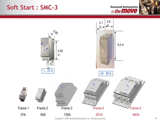 Soft Start : SMC-3 Frame 1  Frame 2  Frame 3   Frame 4   Frame 5 37A   85A  135A     251A   480A 3.95 in 5.55 in 1.75 in 1…37 A 5.1 in 8.2 in 2.8 in 43…85 A 