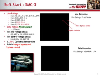 Soft Start : SMC-3 Line Ratings Frame 1 (3 A, 9 A,16 A, 19 A, 25 A, 30 A, 37 A) Frame 2 (43 A, 60 A, 85 A) Frame 3 (108 A, 135 A) Frame 4 ( 201 A, 251 A ) Frame 5 ( 317 A, 361 A, 480 A )  Delta Ratings   New Feature !! 3 … 831 amps Two line voltage ratings 200…480V or  200…600V @ 50/60 Hz Two control voltage ratings 24V AC/DC or 100…240V AC 0… 50°C   Operating Temperature Built in  integral bypass and  3 phase control Bypass contactor SCR – 3 phase control Line Connection FLA Setting = FLA of Motor Delta Connection FLA Setting = Motor FLA / 1.73 