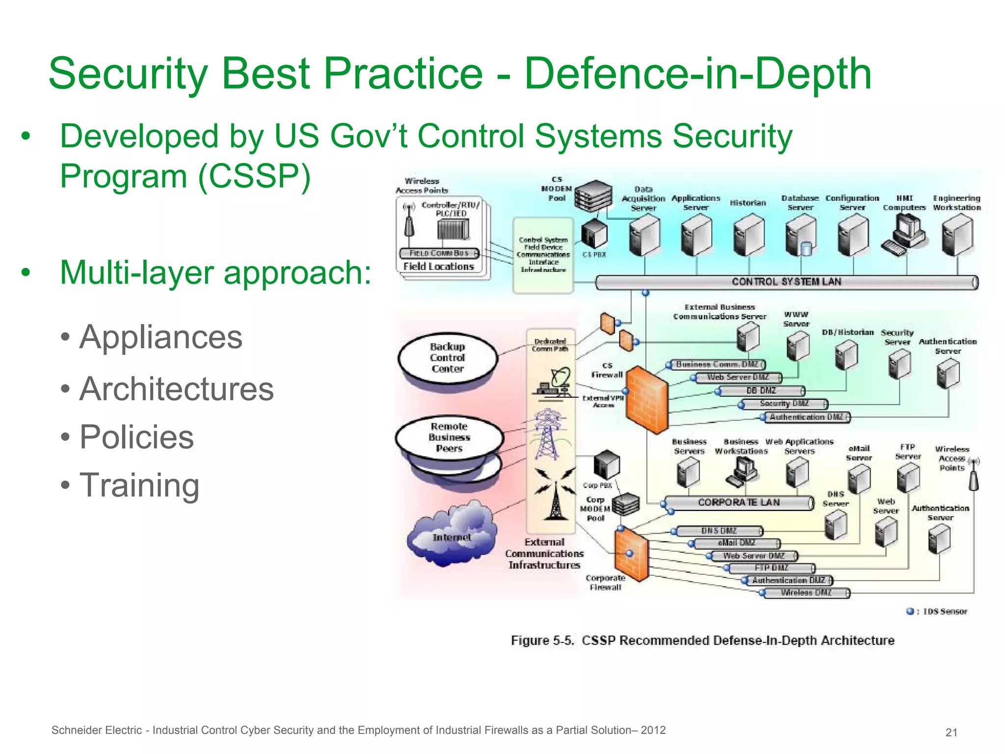 Security Best Practice - Defence-in-Depth
• Developed by US Gov’t Control Systems Security
  Program (CSSP)

• Multi-layer approach:
   • Appliances
   • Architectures
   • Policies
   • Training




  Schneider Electric - Industrial Control Cyber Security and the Employment of Industrial Firewalls as a Partial Solution– 2012   21
 
