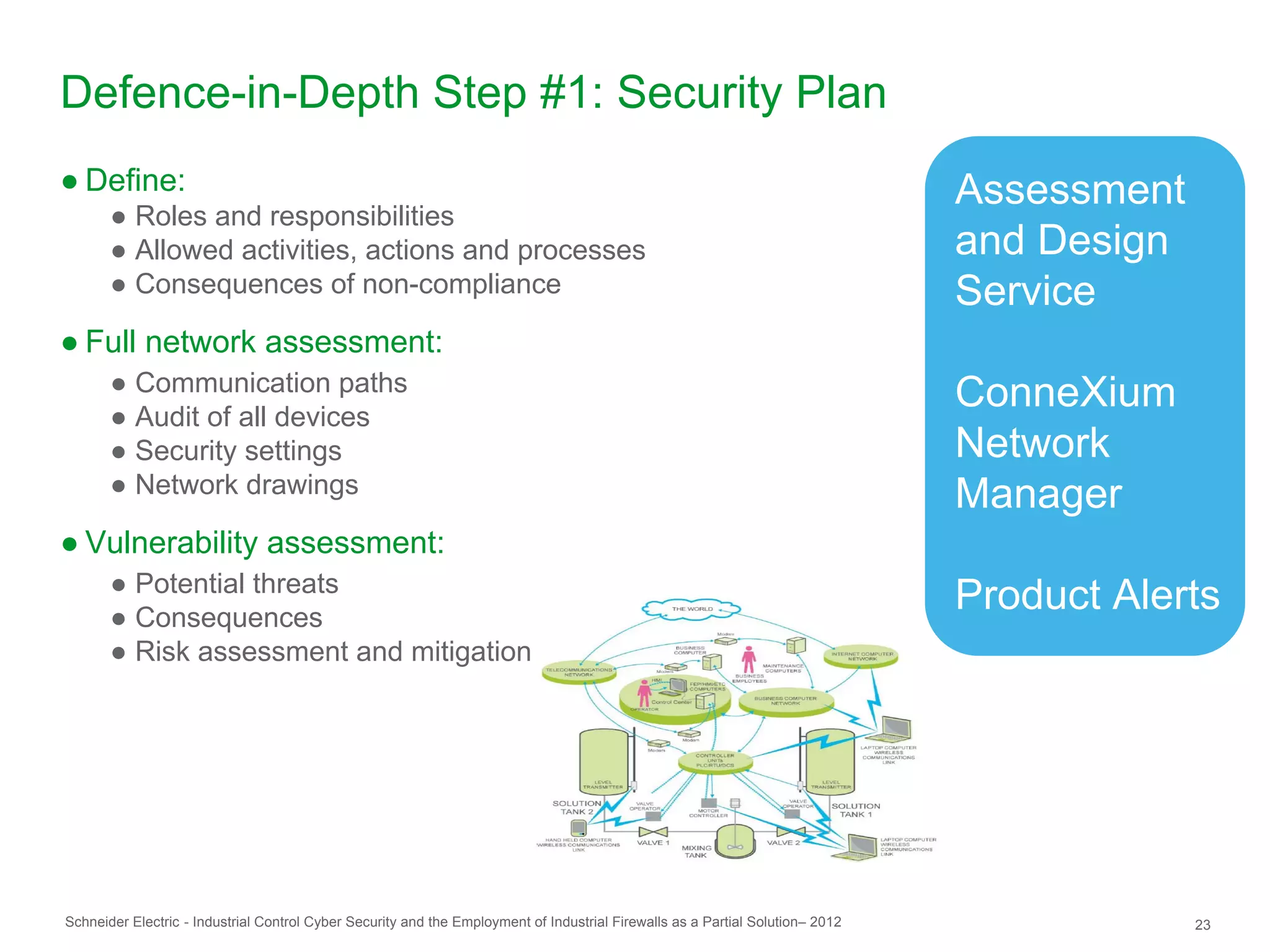 Defence-in-Depth Step #1: Security Plan
● Define:                                                                                                                       Assessment
       ● Roles and responsibilities
       ● Allowed activities, actions and processes                                                                              and Design
       ● Consequences of non-compliance                                                                                         Service
● Full network assessment:
       ● Communication paths                                                                                                    ConneXium
       ● Audit of all devices
       ● Security settings                                                                                                      Network
       ● Network drawings                                                                                                       Manager
● Vulnerability assessment:
       ● Potential threats
       ● Consequences
                                                                                                                                Product Alerts
       ● Risk assessment and mitigation




Schneider Electric - Industrial Control Cyber Security and the Employment of Industrial Firewalls as a Partial Solution– 2012                23
 