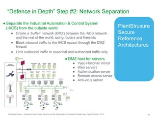 Industrial Control System Cyber Security and the Employment of ...