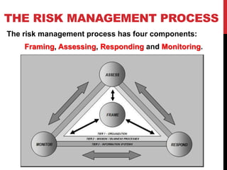 Industrial control systems cybersecurity.ppt