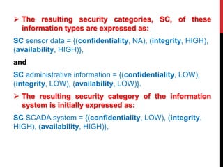  The resulting security categories, SC, of these
information types are expressed as:
SC sensor data = {(confidentiality, ...