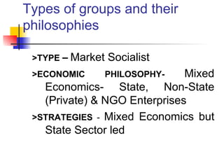Types of groups and their
philosophies

 >TYPE – Market   Socialist
 >ECONOMIC        PHILOSOPHY- Mixed
   Economics- State, Non-State
   (Private) & NGO Enterprises
 >STRATEGIES - Mixed Economics but
   State Sector led
 