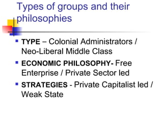 Types of groups and their
philosophies

   TYPE – Colonial Administrators /
    Neo-Liberal Middle Class
   ECONOMIC PHILOSOPHY- Free
    Enterprise / Private Sector led
   STRATEGIES - Private Capitalist led /
    Weak State
 