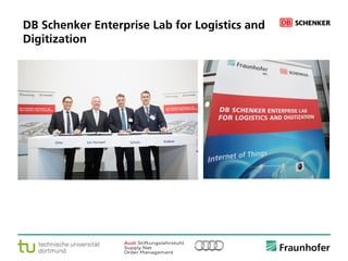 © Fraunhofer ·· Seite 24
DB Schenker Enterprise Lab for Logistics and
Digitization
 
