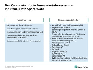 © Fraunhofer · Seite 13
Der Verein nimmt die Anwenderinteressen zum
Industrial Data Space wahr
 Organisation der Aktivitäten
 Bündelung der Anwenderinteressen
 Kommunikation und Öffentlichkeitsarbeit
 Zusammenarbeit und Austausch mit
verwandten Initiativen
 Zusammenarbeit mit dem Förderprojekt
1) Stand 31.10.2015; Gründung geplant für Januar 2016.
Vereinszweck
 Atos IT Solutions and Services GmbH
 Bayer HealthCare AG
 Boehringer Ingelheim Pharma GmbH &
Co.KG
 Fraunhofer-Gesellschaft zur Förderung
der angewandten Forschung e.V.
 KOMSA Kommunikation Sachsen AG
 PricewaterhouseCoopers AG
 REWE Systems GmbH
 Robert Bosch GmbH
 Salzgitter AG
 SICK AG
 ThyssenKrupp AG
 TÜV Nord AG
 Volkswagen AG
 ZVEI - Zentralverband Elektrotechnik- und
Elektronikindustrie e.V.
Gründungsmitglieder1
 