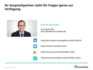 © Fraunhofer · Seite 16
Prof. Dr. Boris Otto
Fraunhofer IML
Boris.Otto@iml.fraunhofer.de
https://de.linkedin.com/pub/boris-otto/1/1b5/570
https://twitter.com/drborisotto
https://www.xing.com/profile/Boris_Otto
http://www.researchgate.net/profile/Boris_Otto
Ihr Ansprechpartner steht für Fragen gerne zur
Verfügung
 