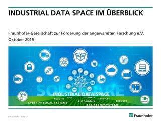 © Fraunhofer · Seite 17
Fraunhofer-Gesellschaft zur Förderung der angewandten Forschung e.V.
Oktober 2015
INDUSTRIAL DATA SPACE IM ÜBERBLICK
 