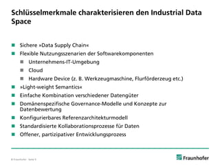 © Fraunhofer · Seite 9
Schlüsselmerkmale charakterisieren den Industrial Data
Space
 Sichere »Data Supply Chain«
 Flexible Nutzungsszenarien der Softwarekomponenten
 Unternehmens-IT-Umgebung
 Cloud
 Hardware Device (z. B. Werkzeugmaschine, Flurförderzeug etc.)
 »Light-weight Semantics«
 Einfache Kombination verschiedener Datengüter
 Domänenspezifische Governance-Modelle und Konzepte zur
Datenbewertung
 Konfigurierbares Referenzarchitekturmodell
 Standardisierte Kollaborationsprozesse für Daten
 Offener, partizipativer Entwicklungsprozess
 