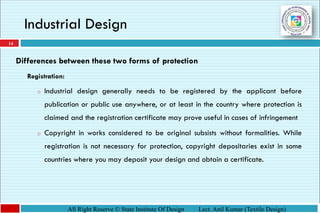 intellectual Property Rights [Industrial design] | PDF