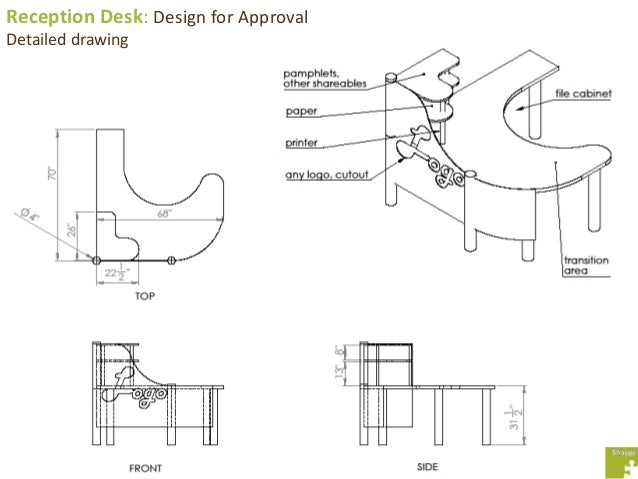 Industrial Design Furniture Housewares And Concepts