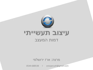 ‫תעשייתי‬ ‫עיצוב‬
‫המעצב‬ ‫דמות‬
‫מרצה‬:‫ירושלמי‬ ‫ארז‬
0544-688538 I erezyerush@gmail.com
 
