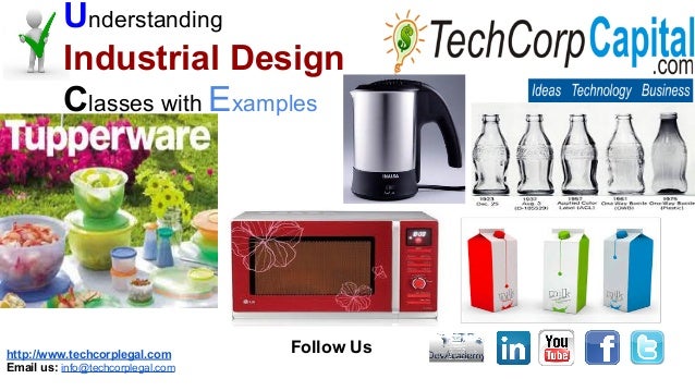 Intellectual Property Strategy: Industrial Design ...