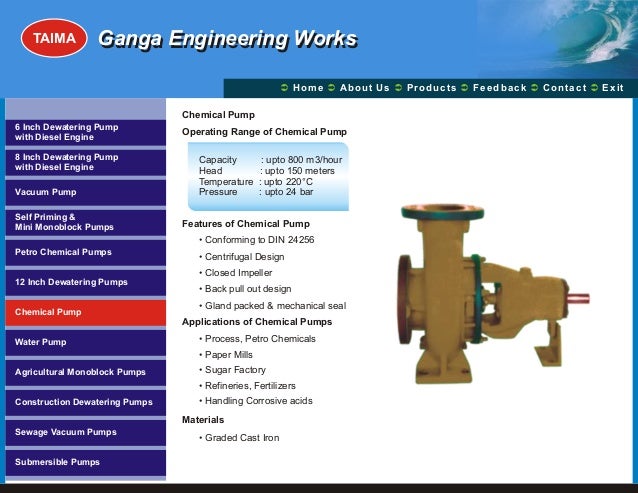 how works a gland packed Works, Pumps Ganga Engineering Coimbatore, Chemical