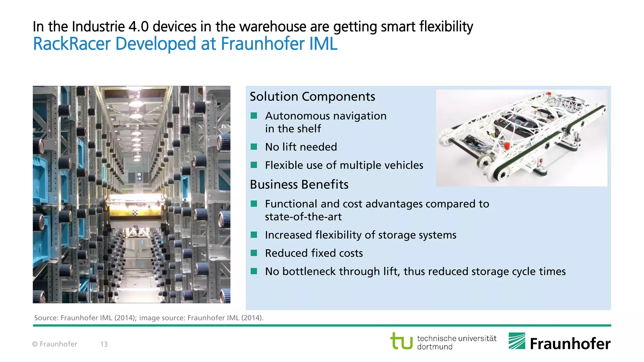 © Fraunhofer 13
In the Industrie 4.0 devices in the warehouse are getting smart flexibility
Solution Components
 Autonomous navigation
in the shelf
 No lift needed
 Flexible use of multiple vehicles
Business Benefits
 Functional and cost advantages compared to
state-of-the-art
 Increased flexibility of storage systems
 Reduced fixed costs
 No bottleneck through lift, thus reduced storage cycle times
RackRacer Developed at Fraunhofer IML
Source: Fraunhofer IML (2014); image source: Fraunhofer IML (2014).
 
