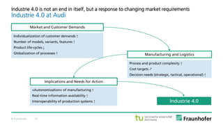 © Fraunhofer 14
Industrie 4.0 is not an end in itself, but a response to changing market requirements
Industrie 4.0 at Audi
Individualization of customer demands ↑
Number of models, variants, features ↑
Product life-cycles ↓
Globalization of processes ↑
Process and product complexity ↑
Cost targets ↗
Decision needs (strategic, tactical, operational) ↑
»Autonomization« of manufacturing ↑
Real-time information availability ↑
Interoperability of production systems ↑
Market and Customer Demands
Manufacturing and Logistics
Implications and Needs for Action
Industrie 4.0
 