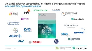 © Fraunhofer 22
Kick-started by German user companies, the initiative is aiming at an international footprint
Industrial Data Space Association
 