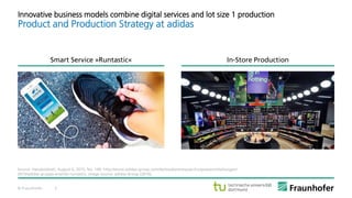 © Fraunhofer 3
Innovative business models combine digital services and lot size 1 production
Product and Production Strategy at adidas
In-Store ProductionSmart Service »Runtastic«
Source: Handelsblatt, August 6, 2015, No. 149; http://www.adidas-group.com/de/medien/newsarchiv/pressemitteilungen/
2015/adidas-gruppe-erwirbt-runtastic; image source: adidas Group (2016).
 