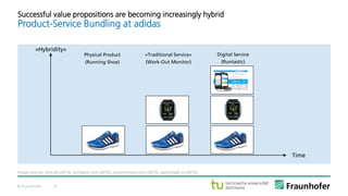 © Fraunhofer 4
Successful value propositions are becoming increasingly hybrid
Product-Service Bundling at adidas
Image sources: otto.de (2015), techglam.com (2015), soccerreviews.com (2015), appfullapk.co (2015).
Time
»Hybridity«
Physical Product
(Running Shoe)
»Traditional Service«
(Work-Out Monitor)
Digital Service
(Runtastic)
 