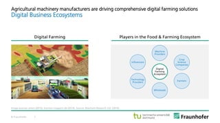 © Fraunhofer 7
Agricultural machinery manufacturers are driving comprehensive digital farming solutions
Digital Business Ecosystems
Image sources: wiwo (2015), traction-magazin.de (2014). Source: Beecham Research Ltd. (2014).
Players in the Food & Farming EcosystemDigital Farming
Digital
Farming
Ecosystem
Machine
Providers
Crop
Science
Companies
Farmers
Wholesale
Technology
Providers
Influencers
 