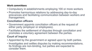 Industrial disputes- causative and remedial factors.pptx