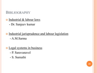 Industrial Disputes Act 1947 | PPSX