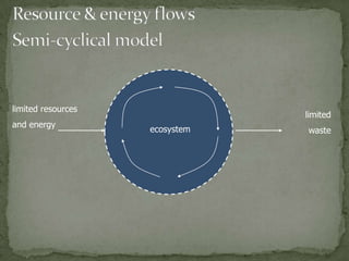 Resource & energy flowsSemi-cyclical model<br />limited resources <br />and energy<br />limited <br />waste<br />ecosystem...