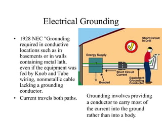 Electrical Grounding
• 1928 NEC "Grounding
required in conductive
locations such as in
basements or in walls
containing metal lath,
even if the equipment was
fed by Knob and Tube
wiring, nonmetallic cable
lacking a grounding
conductor.
• Current travels both paths. Grounding involves providing
a conductor to carry most of
the current into the ground
rather than into a body.
 