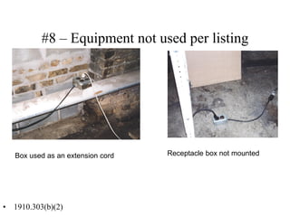 #8 – Equipment not used per listing
• 1910.303(b)(2)
Box used as an extension cord Receptacle box not mounted
 
