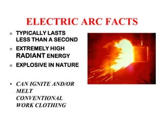 ELECTRIC ARC FACTS
n TYPICALLY LASTS
LESS THAN A SECOND
n EXTREMELY HIGH
RADIANT ENERGY
n EXPLOSIVE IN NATURE
• CAN IGNITE AND/OR
MELT
CONVENTIONAL
WORK CLOTHING
 