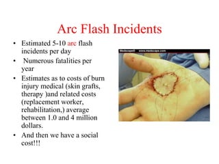 Arc Flash Incidents
• Estimated 5-10 arc flash
incidents per day
• Numerous fatalities per
year
• Estimates as to costs of burn
injury medical (skin grafts,
therapy )and related costs
(replacement worker,
rehabilitation,) average
between 1.0 and 4 million
dollars.
• And then we have a social
cost!!!
 