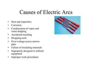 Causes of Electric Arcs
• Dust and impurities
• Corrosion
• Condensation of vapor and
water dripping
• Accidental touching
• Dropping tools
• Over-voltage across narrow
gaps
• Failure of insulating materials
• Improperly designed or utilized
equipment
• Improper work procedures
 