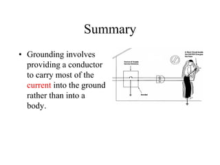 Summary
• Grounding involves
providing a conductor
to carry most of the
current into the ground
rather than into a
body.
 