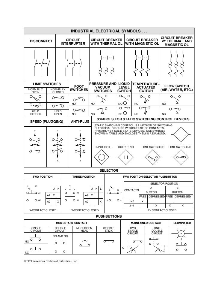 Industrial electrical symbols refrigeration components wiring diagram symbols 