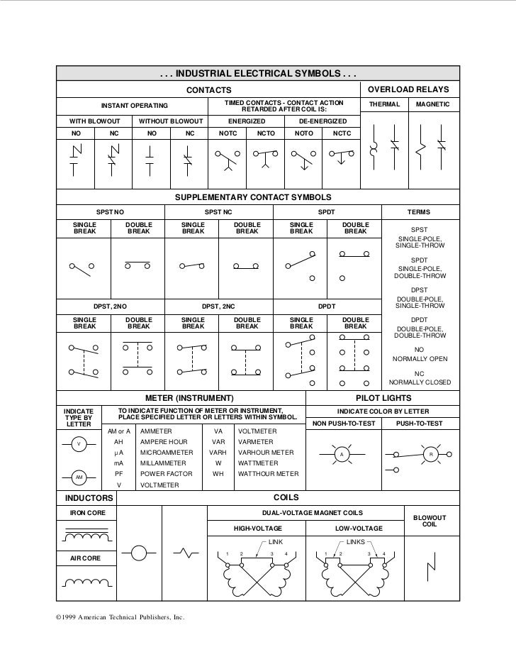 commercial electrical symbols www imgkid the image commercial electrical symbols www imgkid the image