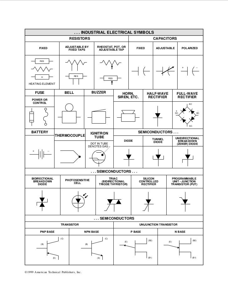 Image Result For Ac Dc Electrical Symbols